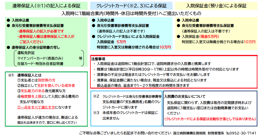 入院費支払保証制度変更のお知らせ