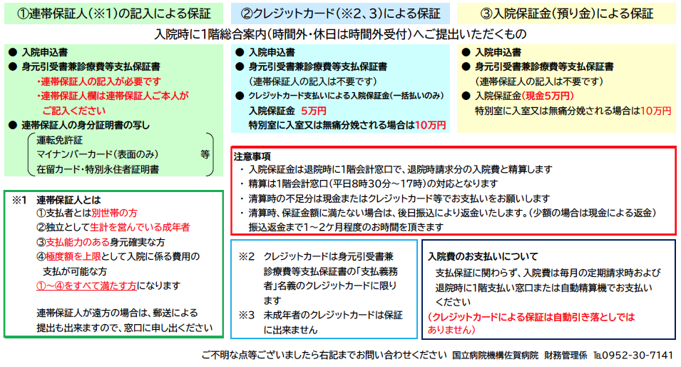 入院費支払保証制度変更のお知らせ